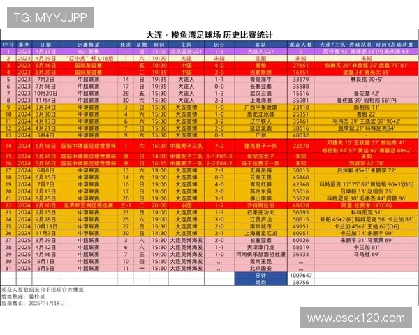 2025年今日中超足球比赛赛程及赛事看点推荐
