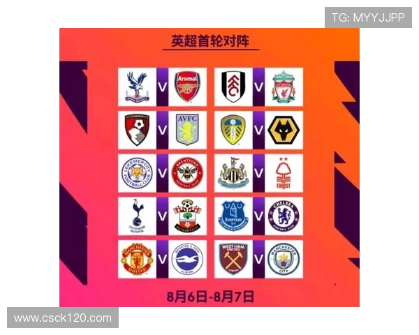 英超球队全年赛事安排及重要比赛回顾
